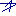 LM